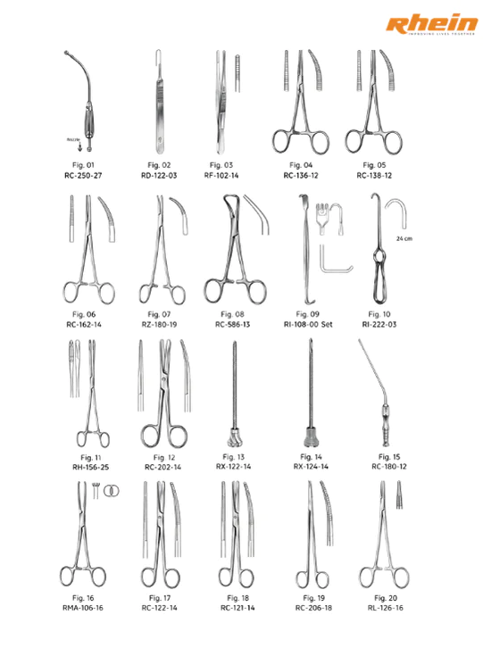 Minor Basic Instrument Set (RAS-102-02)