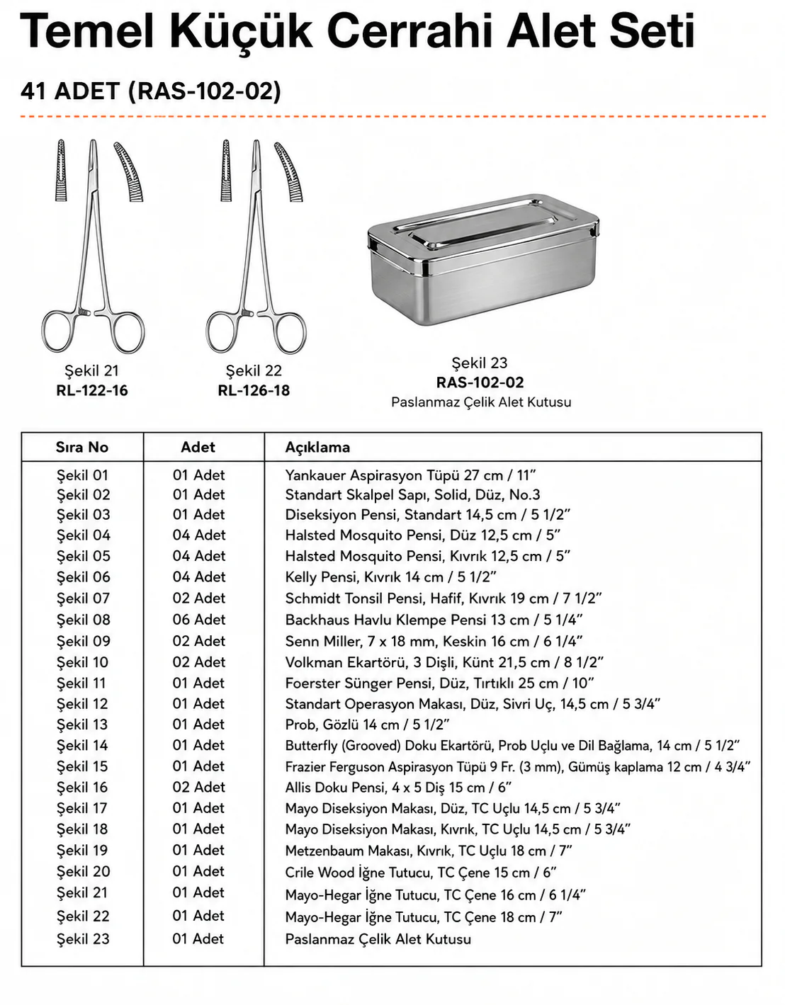 Minor Basic Instrument Set (RAS-102-02)