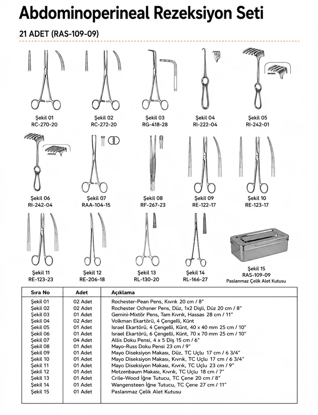 Abdominoperineal Rezeksiyon Seti (RAS-109-09)
