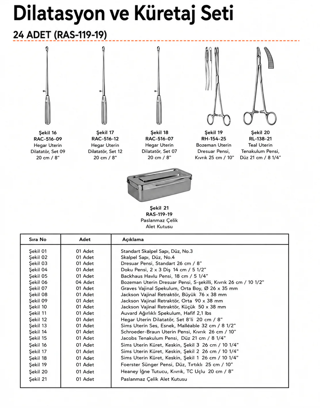 Dilatation & Curettage Seti (RAS-119-19)