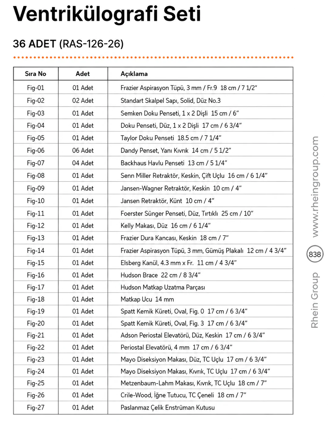 Ventriculography Set (RAS-126-26)
