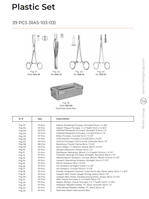 Plastic Set (RAS-103-03)