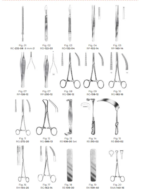 Appendectomy & Hernia Set (RAS-106-06)