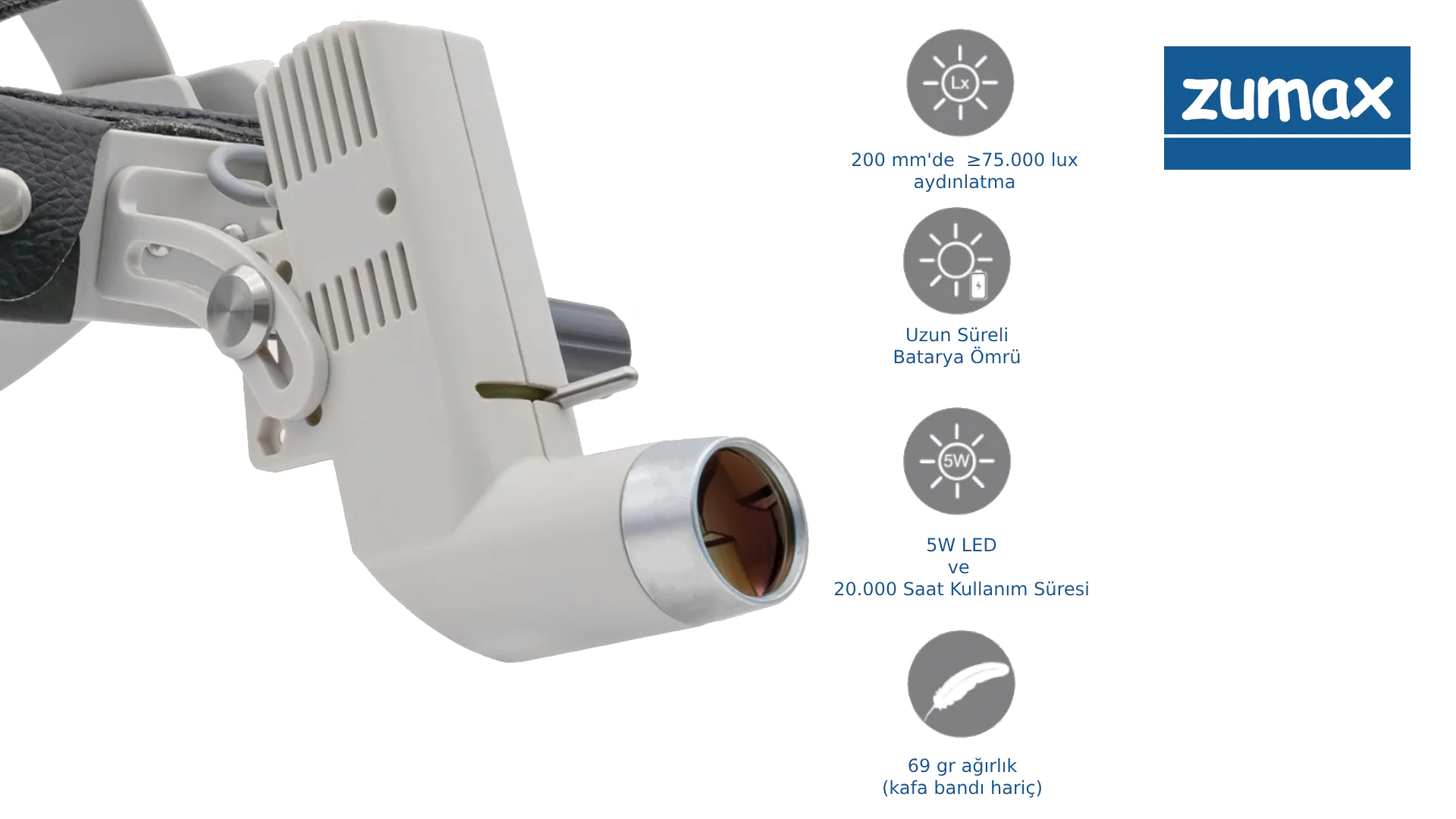 ZUMAX HL-8000 Surgical Headlight