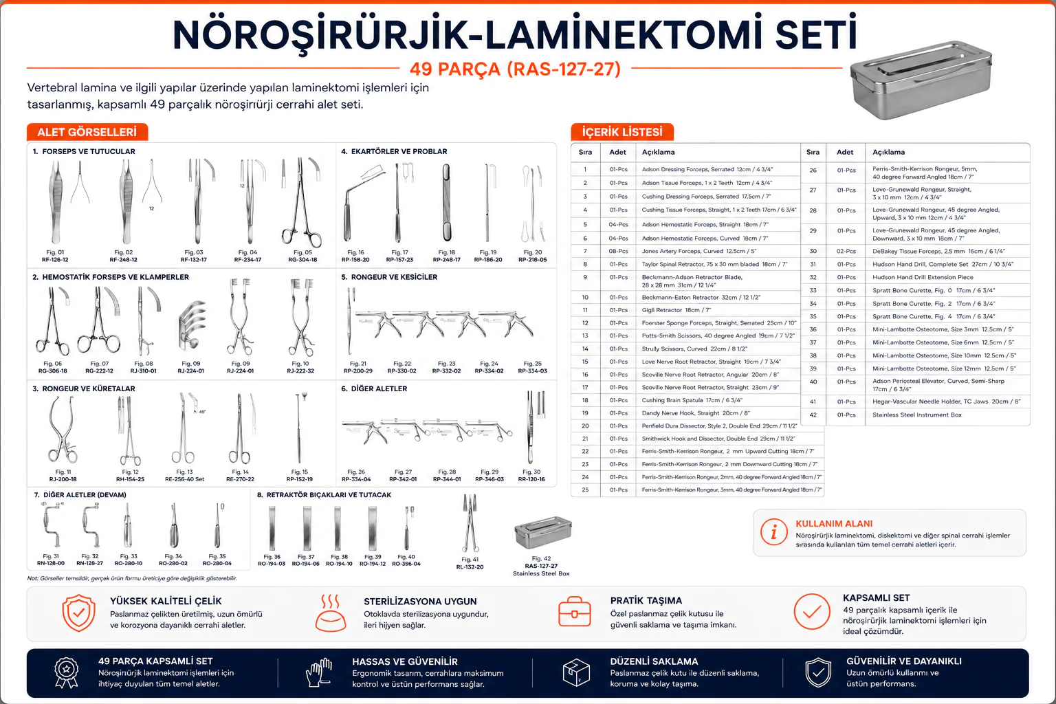 Rhein Nöroşirürji Laminektomi Seti (RAS-127-27)