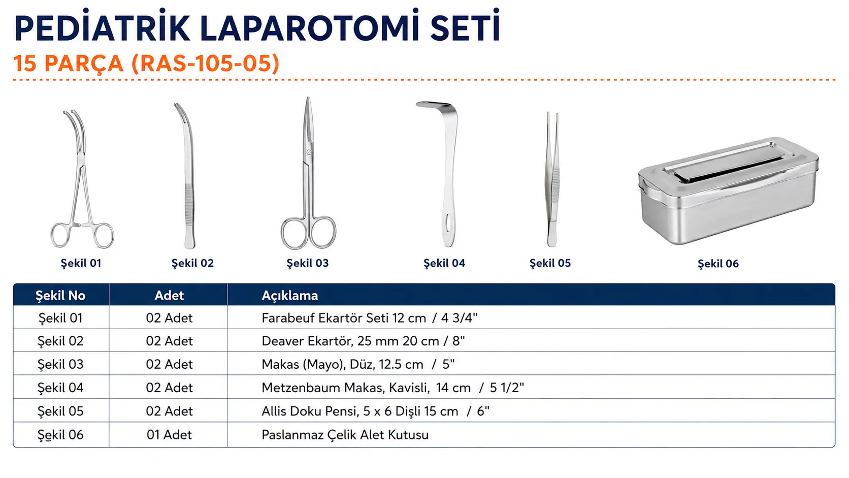 Pediatric Laparotomy Set (RAS-105-05)