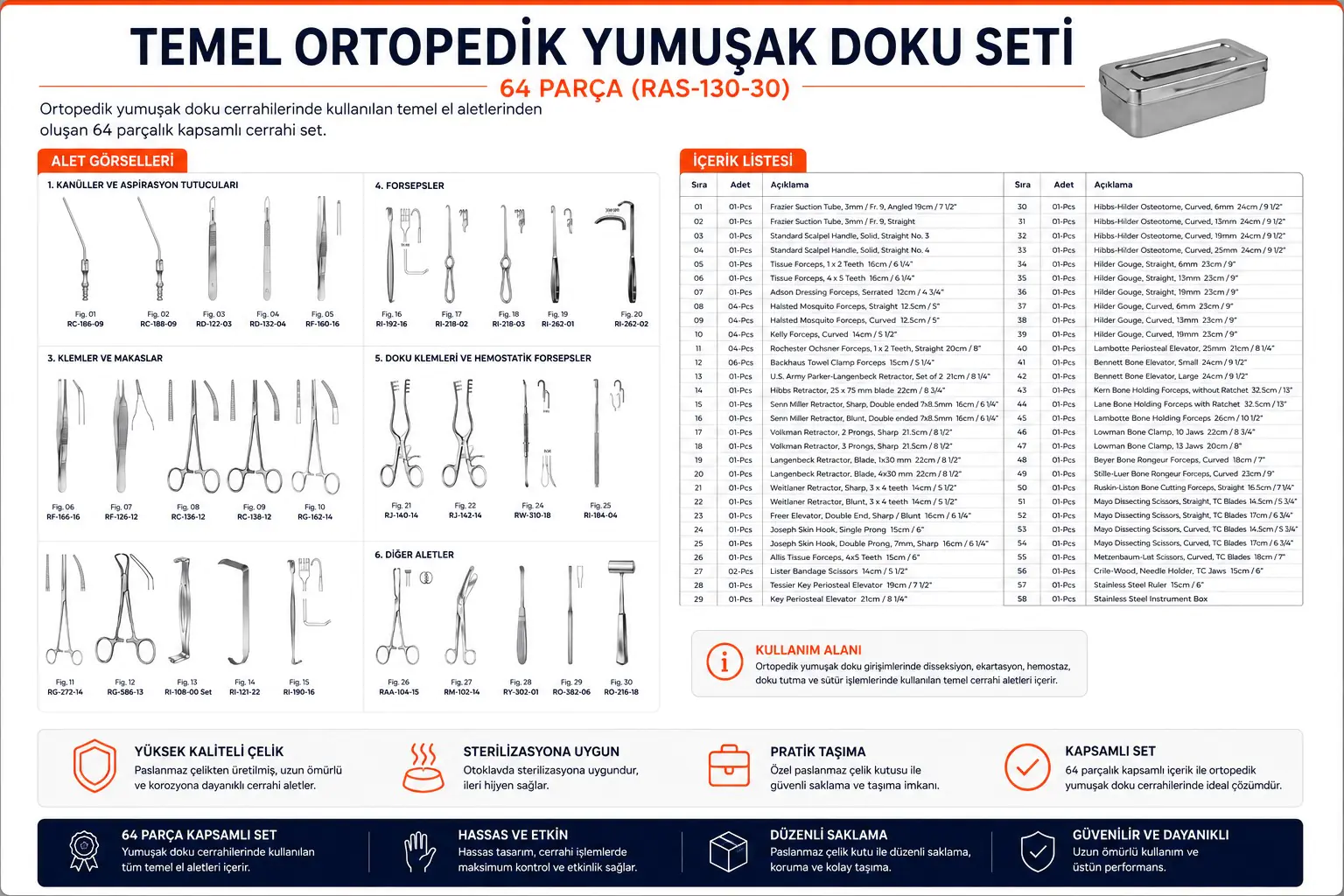 Rhein Temel Ortopedik Yumuşak Doku Seti (RAS-130-30)